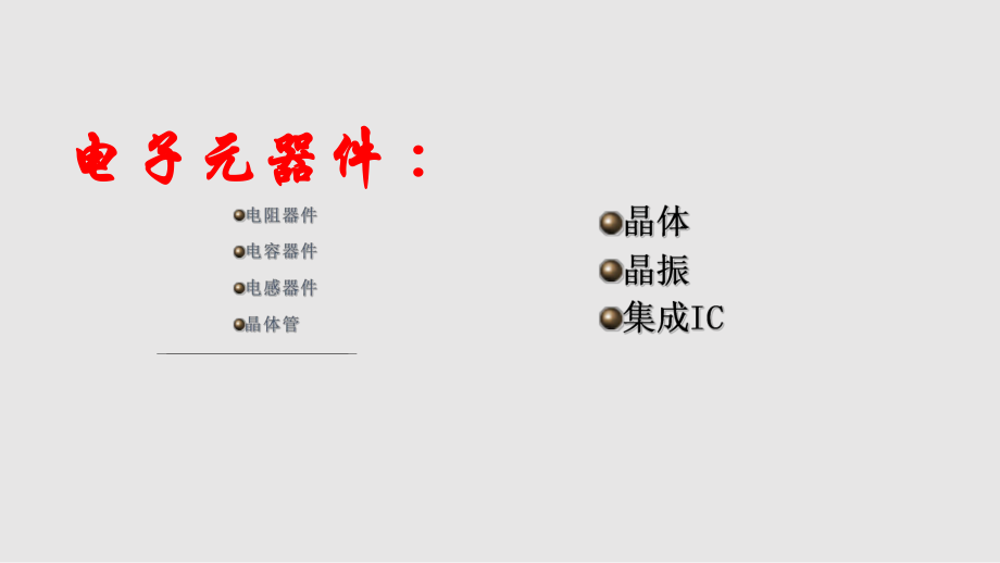 电子元器件的识别与使用 从入门到实践